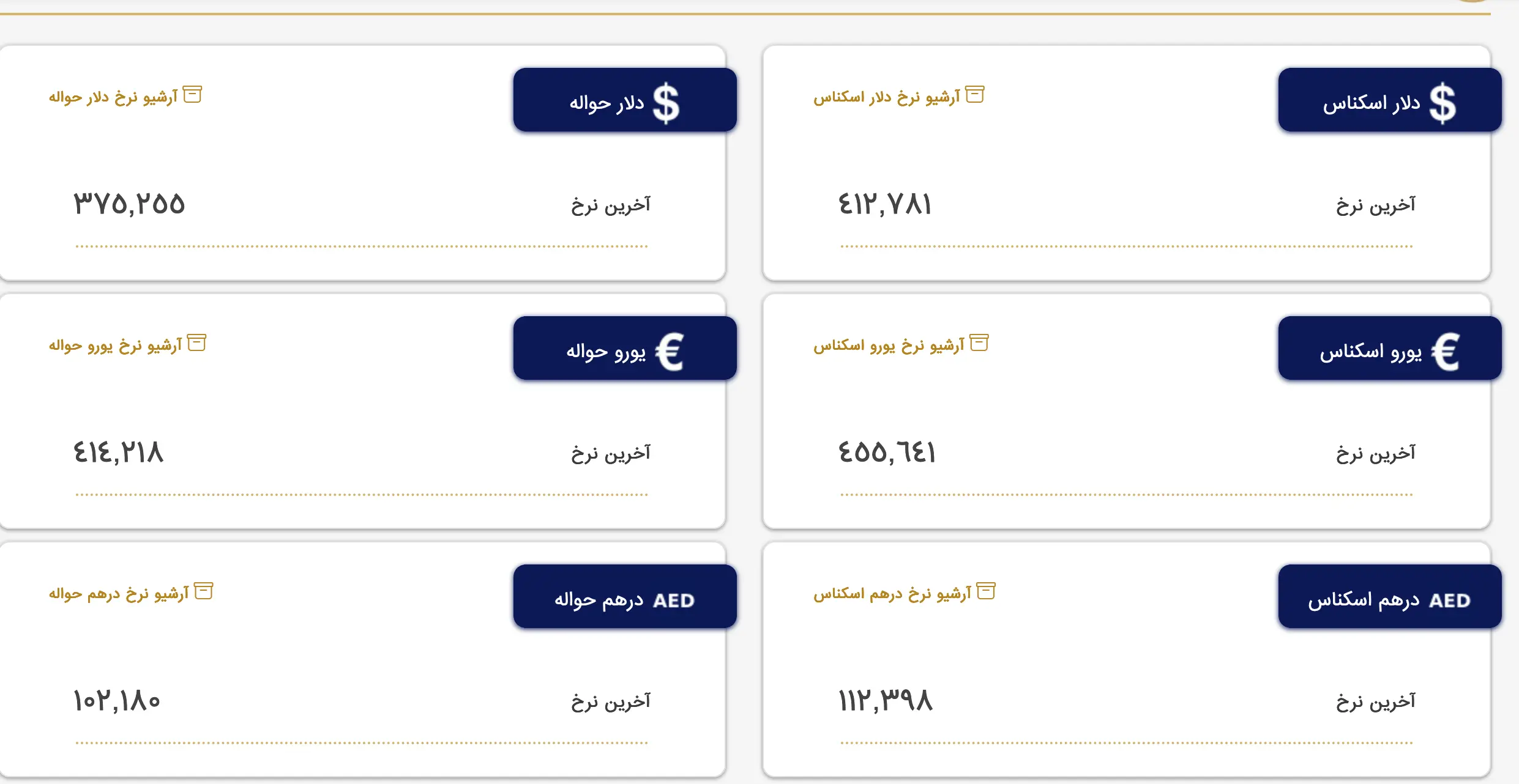 Screenshot 2023-07-29 at 10-54-39 بازار متشکل ارز ایران