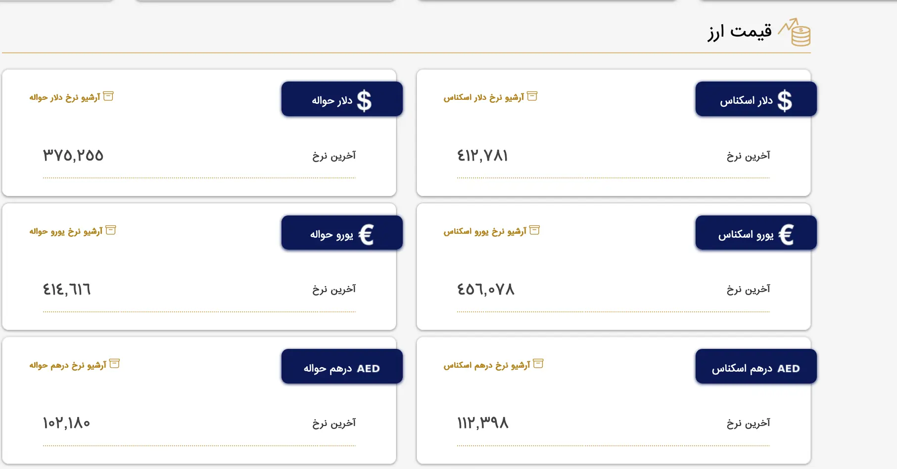 Screenshot 2023-07-26 at 08-37-55 بازار متشکل ارز ایران