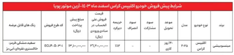 شرایط پیش فروش میتسوبیشی اکلیپس کراس (اسفند 1403)