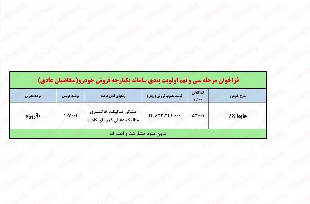 فوری؛ آغاز فروش اقساطی ایران خودرو / ثبت نام هایما، سورن پلاس و تارا با تحویل ۳۰ روزه + لینک