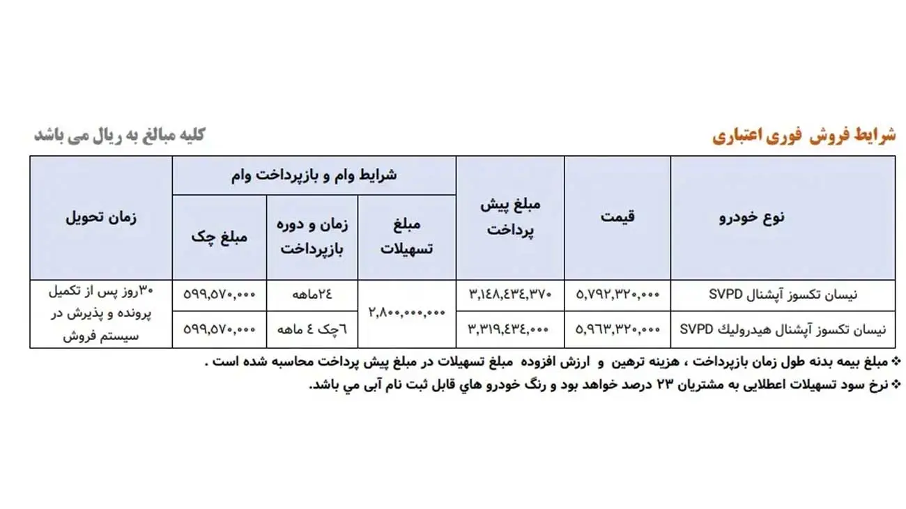  سایپا