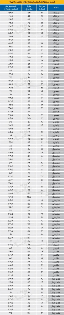 71copy ak5584