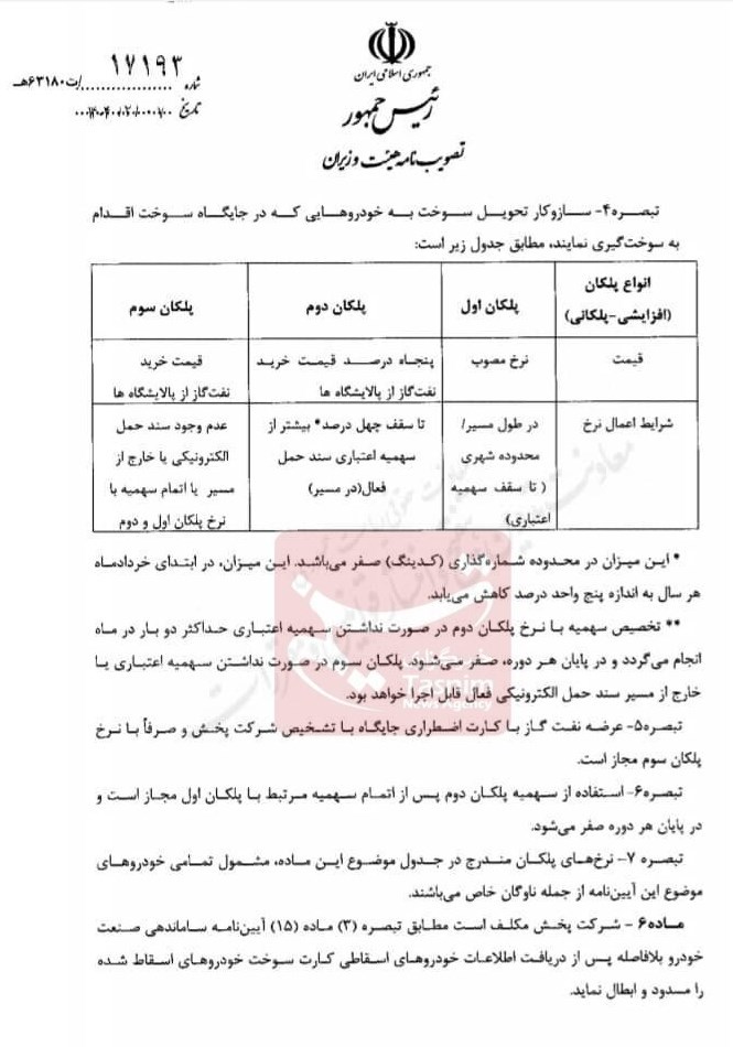 جزئیات نرخ‌های جدید سوخت