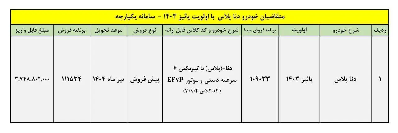 پیش‌فروش ایران خودرو ویژه بهمن ۱۴۰۳ / با ۳۷۴ میلیون دنا پلاس بخرید