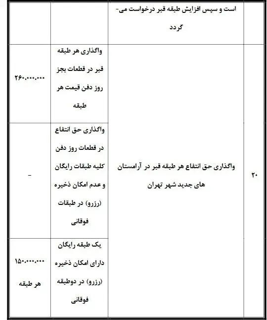 کفن_و_دفن