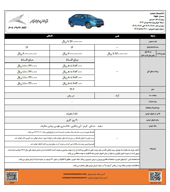 کرمان۲