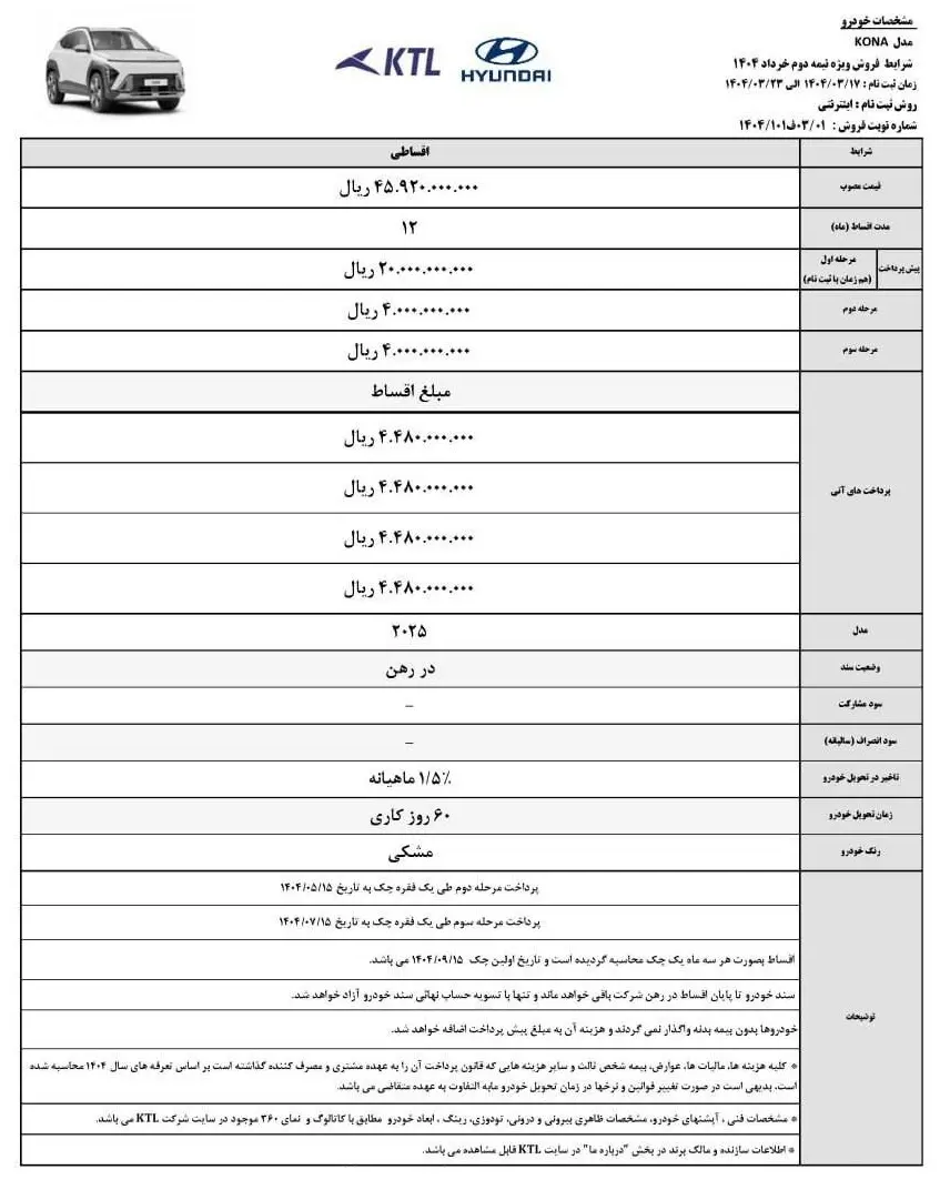 هیوندای کونا
