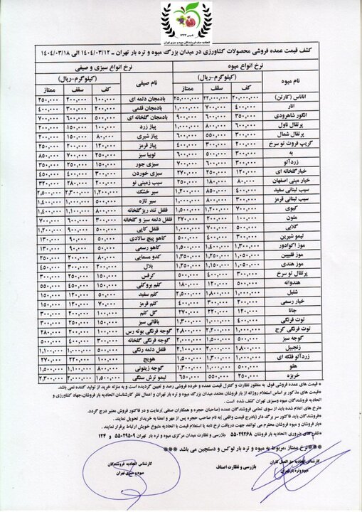 نرخنامه-میوه