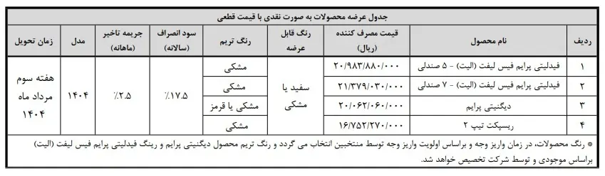 شرایط فروش محصولات بهمن موتور