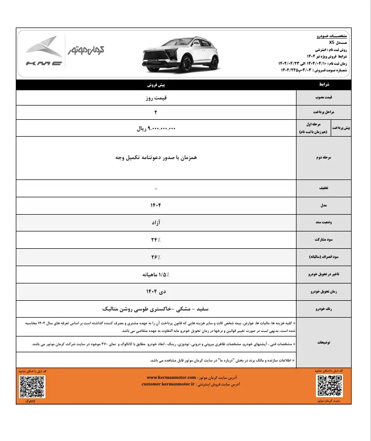 آغاز پیش فروش محصولات کرمان موتور با موعد تحویل دی‌ماه ۱۴۰۴