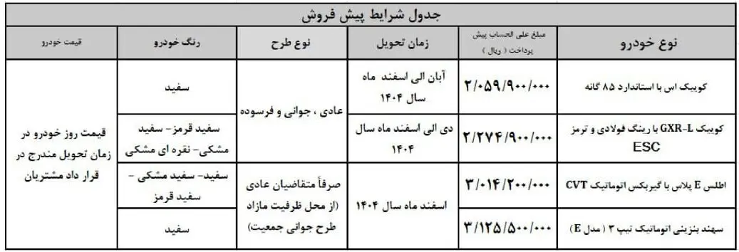 پیش فروش سایپا به مناسبت آزادسازی خرمشهر ۱۴۰۴ / با ۲۰۵,۰۰۰,۰۰۰ میلیون کوییک بخرید + لینک