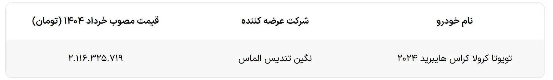 تصویر خودرو تویوتا کرولا کراس