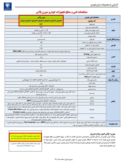 تخلف ۲۱ هزار میلیاردی ایران‌خودرو/ شورای رقابت ورود کرد