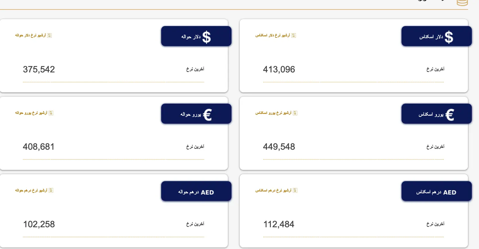 Screenshot 2023-08-20 at 08-34-16 بازار متشکل ارز ایران