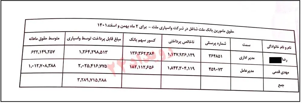 مهدی قدمی واسپاری بانک ملت