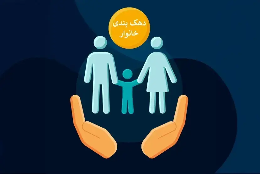 دهک‌بندی کالابرگ