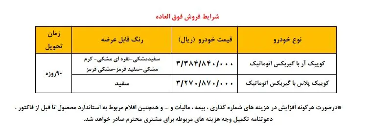 سایت ثبت نام سایپا بدون قرعه کشی کوییک