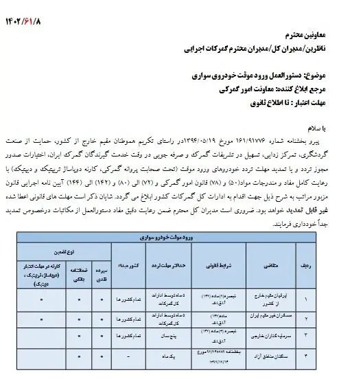 دستورالعمل جدید گمرک برای ورود موقت خودروی سواری به کشور