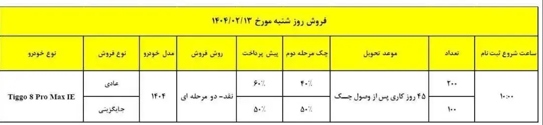 فروش-تیگو۸-۱