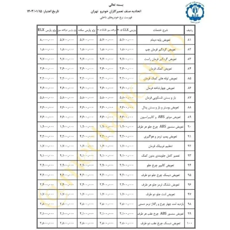 نرخ نامه اتحادیه تعمیرکاران خودرو