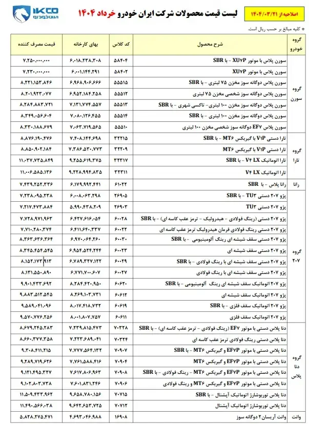 قیمت-ایرانخودرو