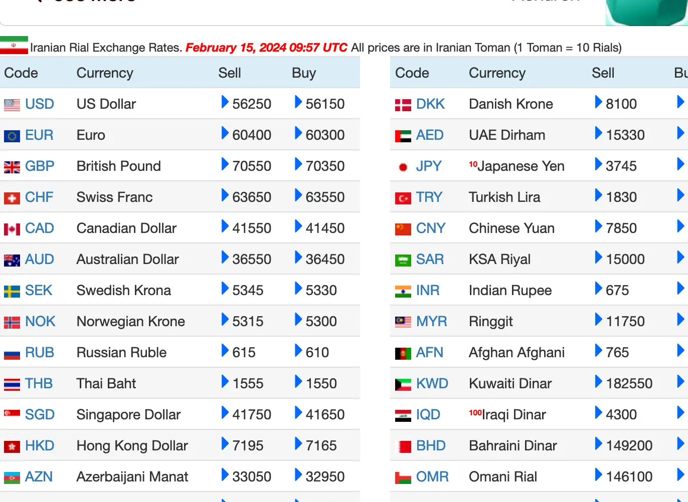 Screenshot 2024-02-15 at 13-28-17 Live Iranian Rial (IRR) exchange rates in Iran_s free market