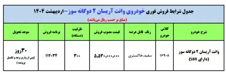 ایران‌خودرو