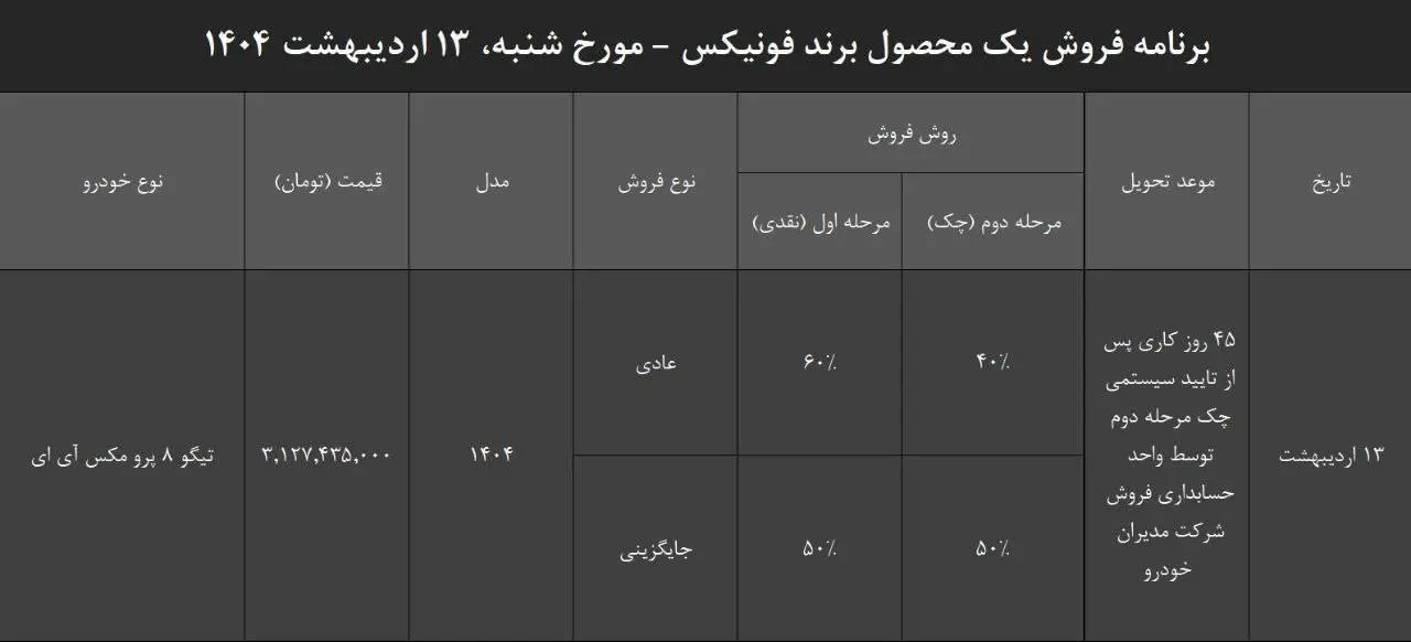ثبت نام مدیران خودرو اردیبهشت ۱۴۰۴/ بدون قرعه کشی شاسی بلند بخرید + تحویل ۴۵ روزه
