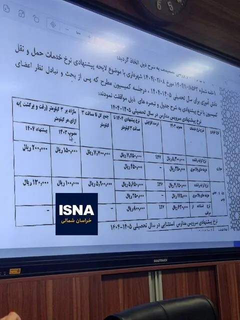 افزایش نرخ کرایه سرویس مدارس بجنورد