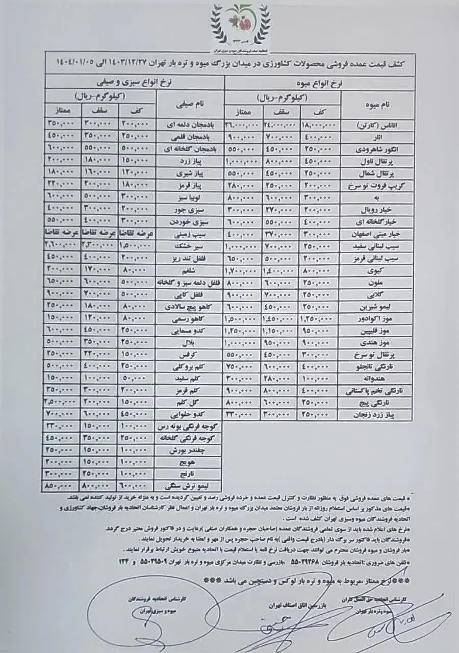 نرخنامه-میوه