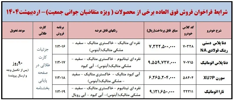 فروش فوق العاده ایران خودرو ویژه مادران