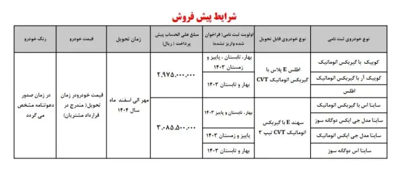 فروش-سایپا-۳