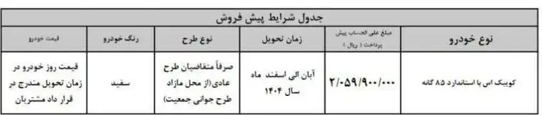 تصویر دوم سایپا