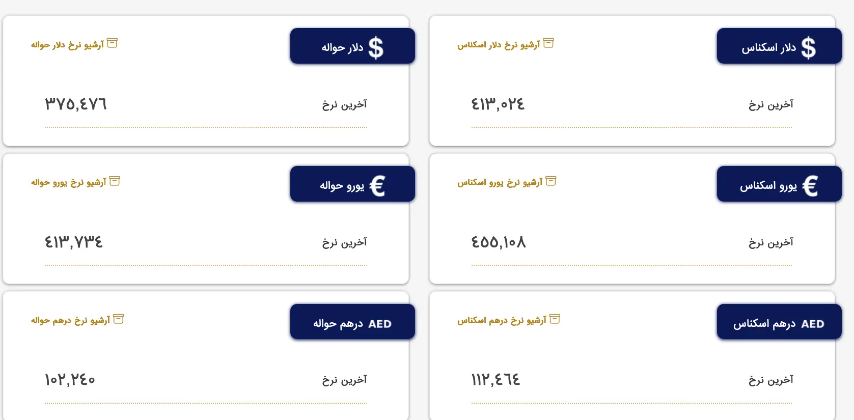 Screenshot 2023-08-01 at 09-12-54 بازار متشکل ارز ایران