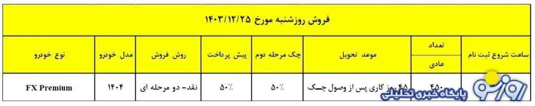 فروش فوری فونیکس FX پریموم از امروز 25 اسفند آغاز شد+ قیمت