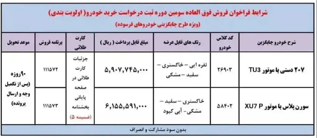 فروش ویژه ایران‌خودرو