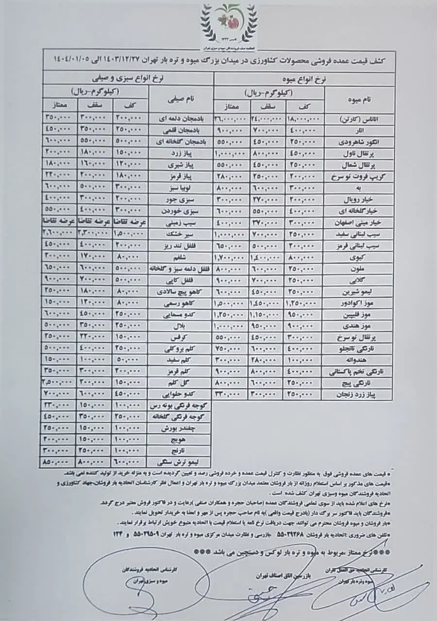 قیمت عمده میوه و صیفی‌جات اعلام شد+ جدول