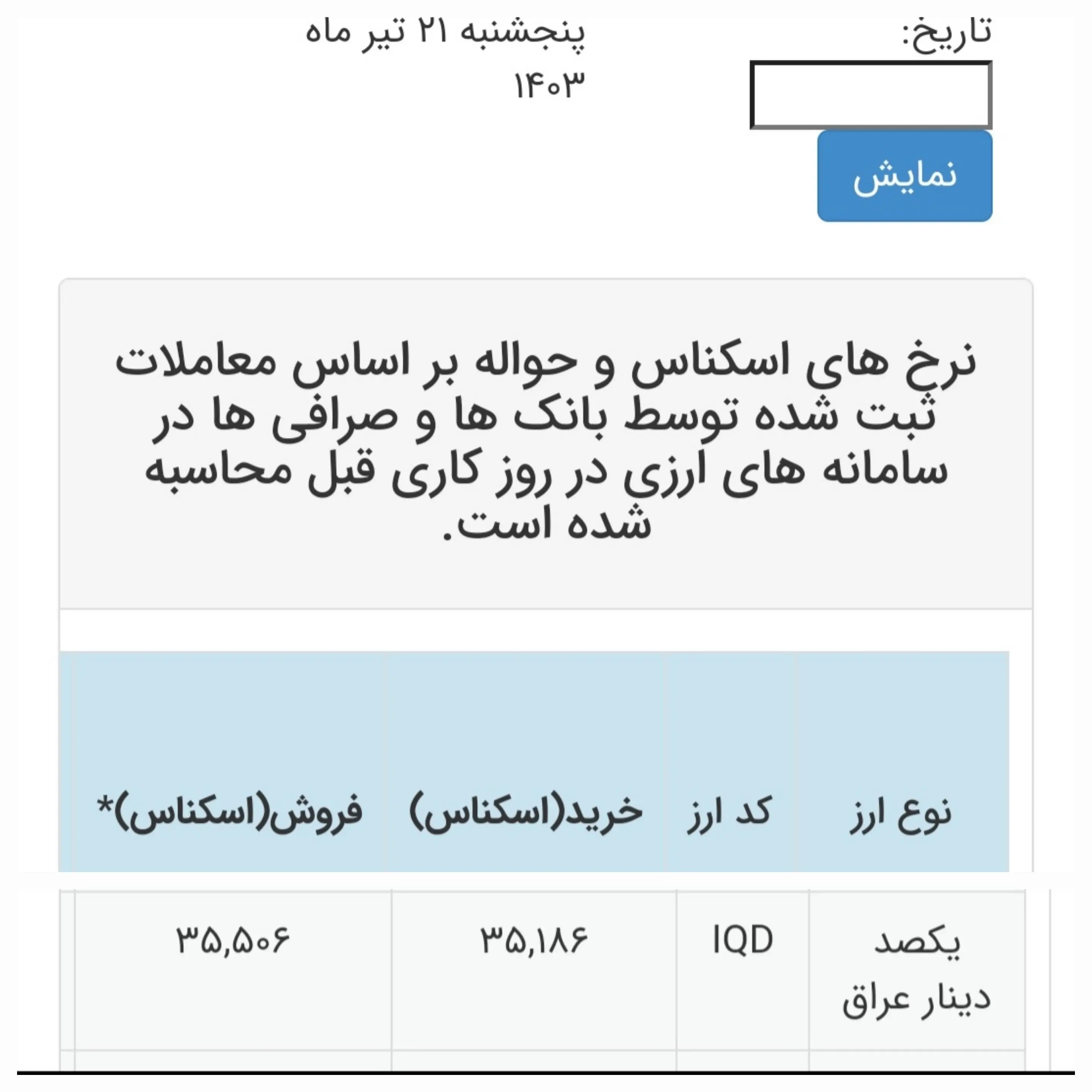 ارز دینار