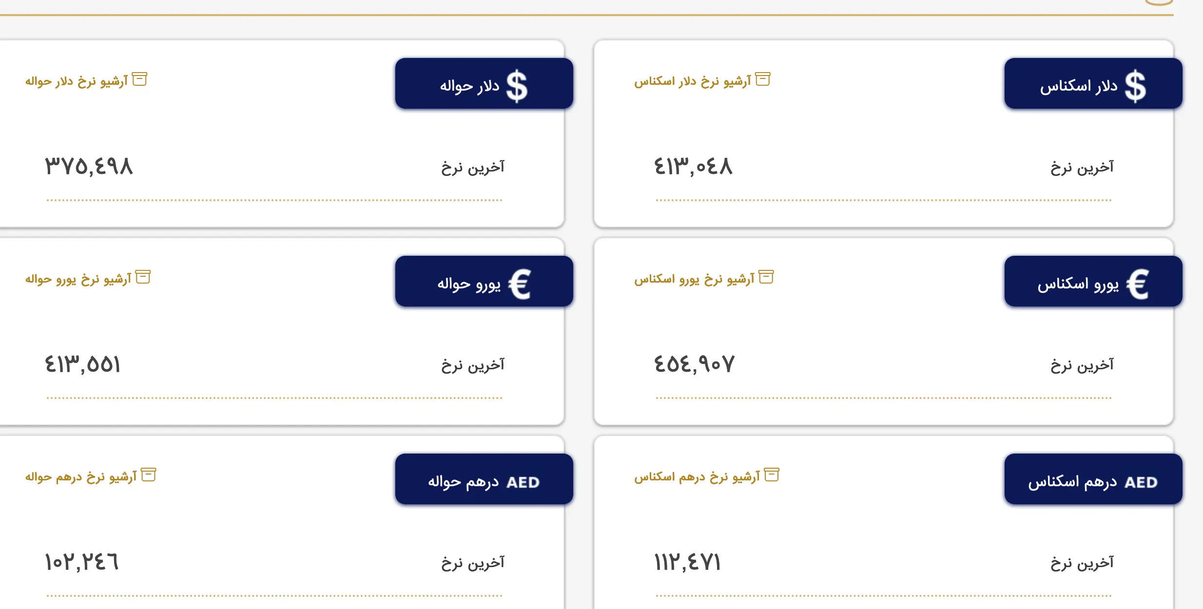 Screenshot 2023-07-31 at 09-01-28 بازار متشکل ارز ایران