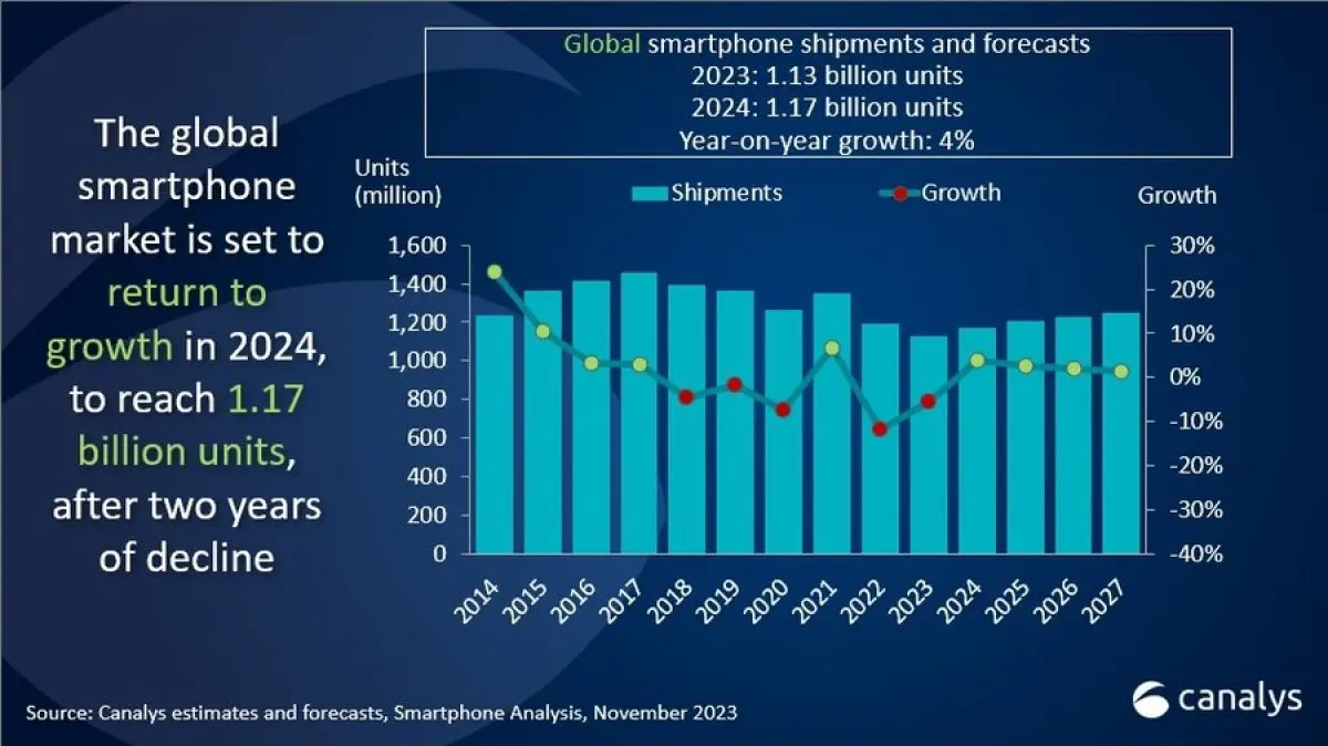 gsmarena_001