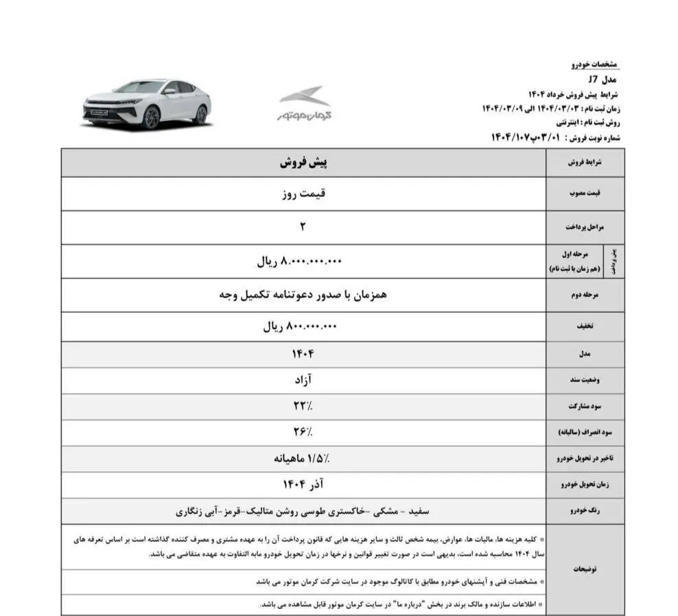 کرمان۱