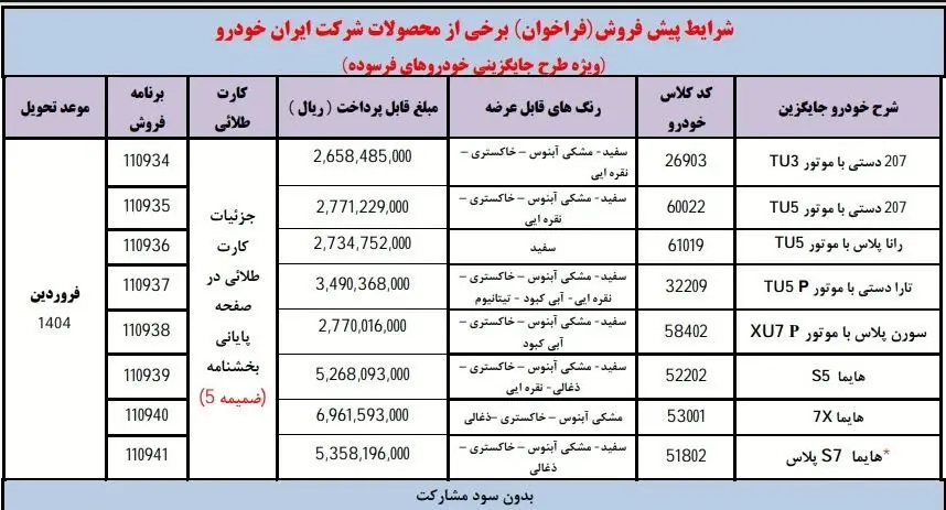 فروش ویژه 8 محصول ایران خودرو تحویل فروردین 1404 + جزئیات و لینک ثبت نام