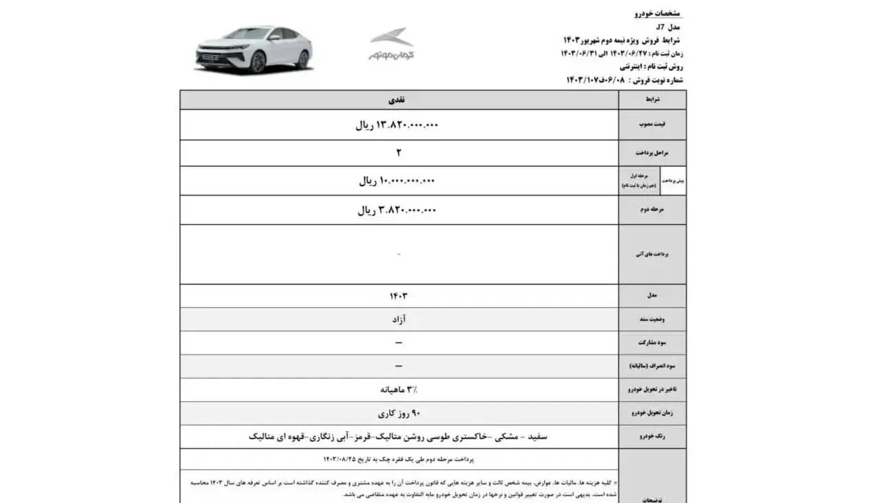  کرمان مووتور