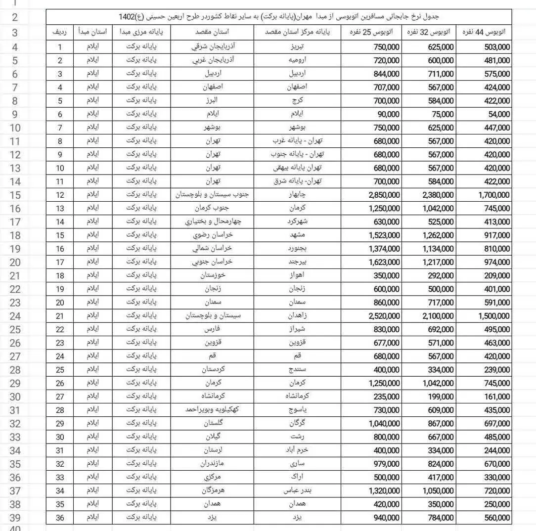 کرایه اتوبوس و سواری