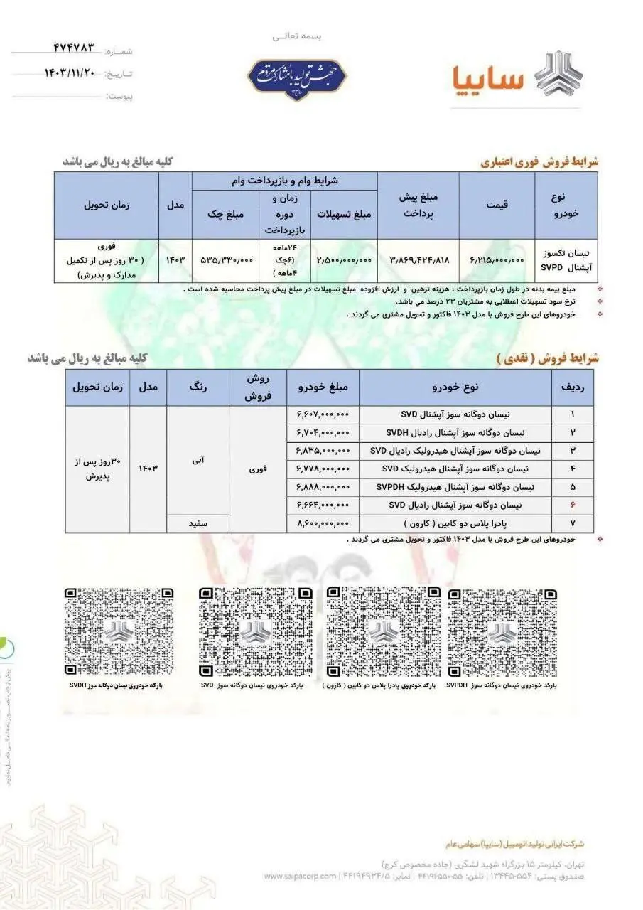 فروش فوری اعتباری و فوری نقدی محصولات زامیاد ویژه دهه فجر آغاز شد + جزئیات