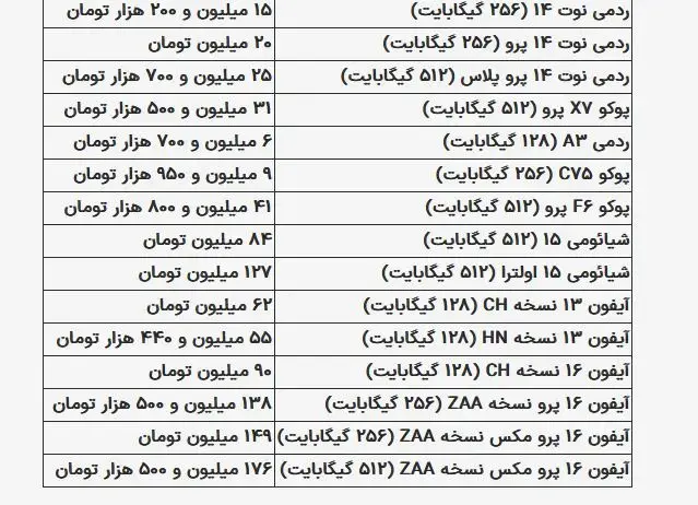 گوشی ۲