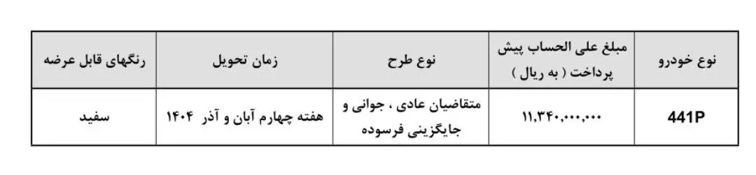 سایپا