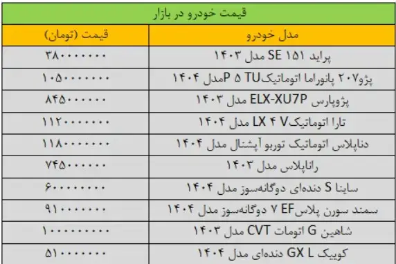 قیمت-خودرو-۴