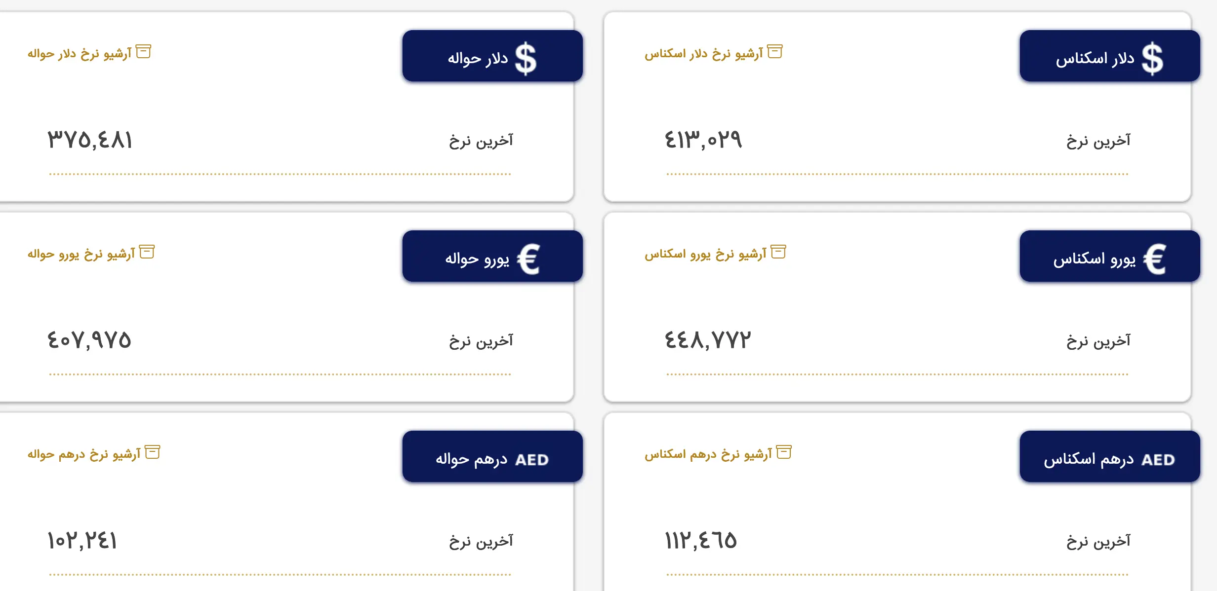Screenshot 2023-08-21 at 08-28-28 بازار متشکل ارز ایران