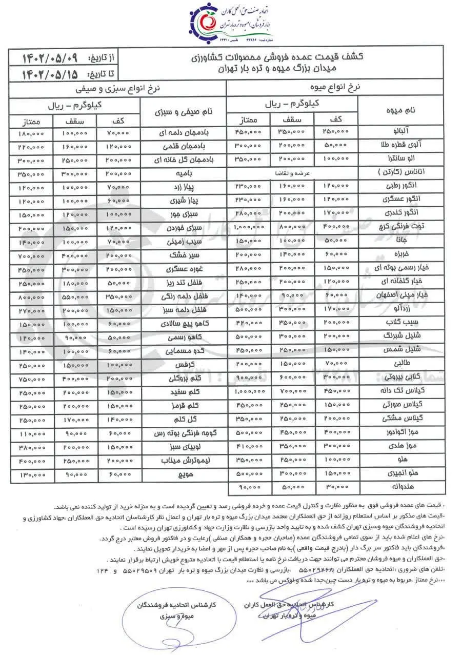 4 عاملی گرانی قیمت میوه / دولت اصلا مقصر نیست!